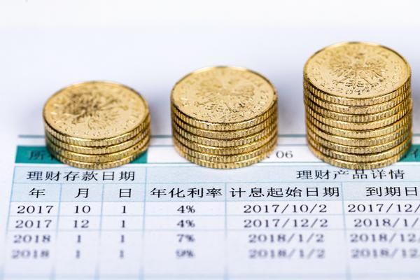 品牌资产与项目融资的相互关系|品牌价值在项目融作用 图1