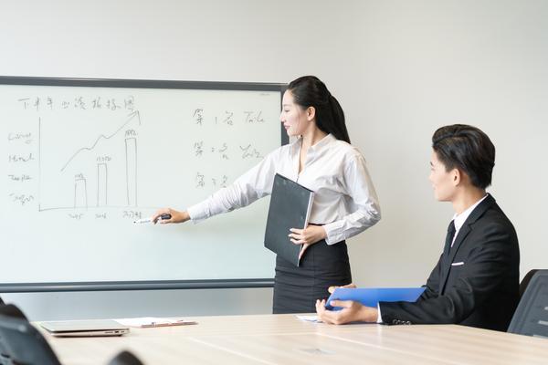 互联网企业中高层培训|项目融资专业能力提升 图1