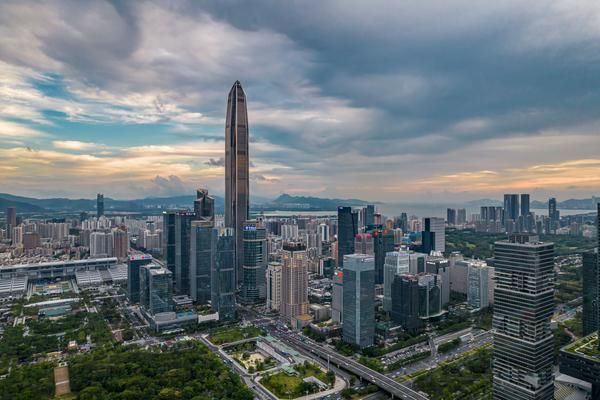 留学咨询创业项目书-项目融资方案|市场分析 图1