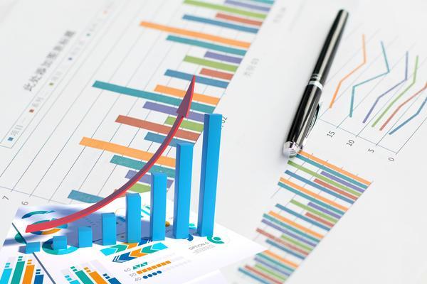 医院全院营销培训报告-医疗项目融资与服务提升 图2